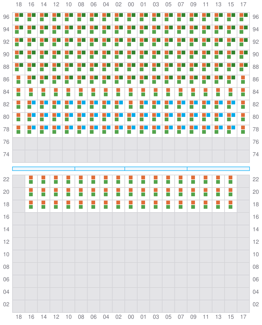 Bay 069 view and slots of COSCO SHIPPING PEONY