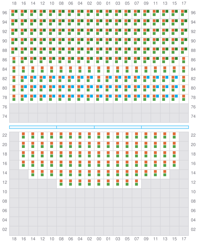 Bay 081 view and slots of COSCO SHIPPING PEONY