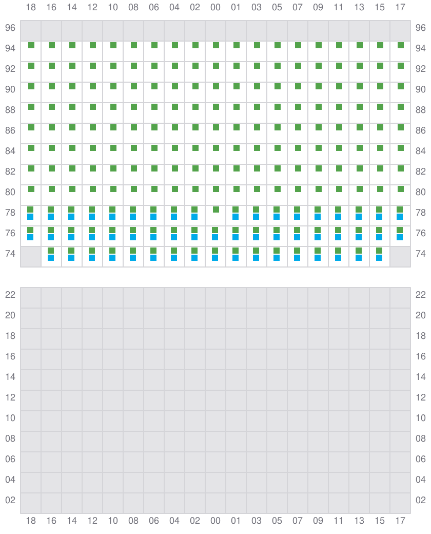 Bay 085 view and slots of COSCO SHIPPING PEONY