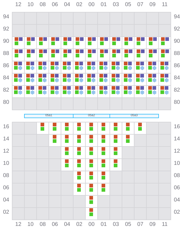 Bay 005 view and slots of CMA CGM GEORGIA