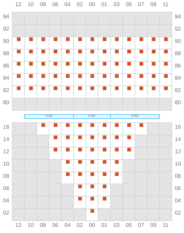 Bay 007 view and slots of CMA CGM GEORGIA
