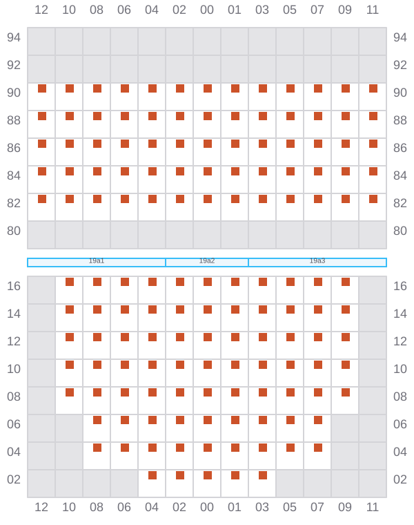 Bay 019 view and slots of CMA CGM GEORGIA