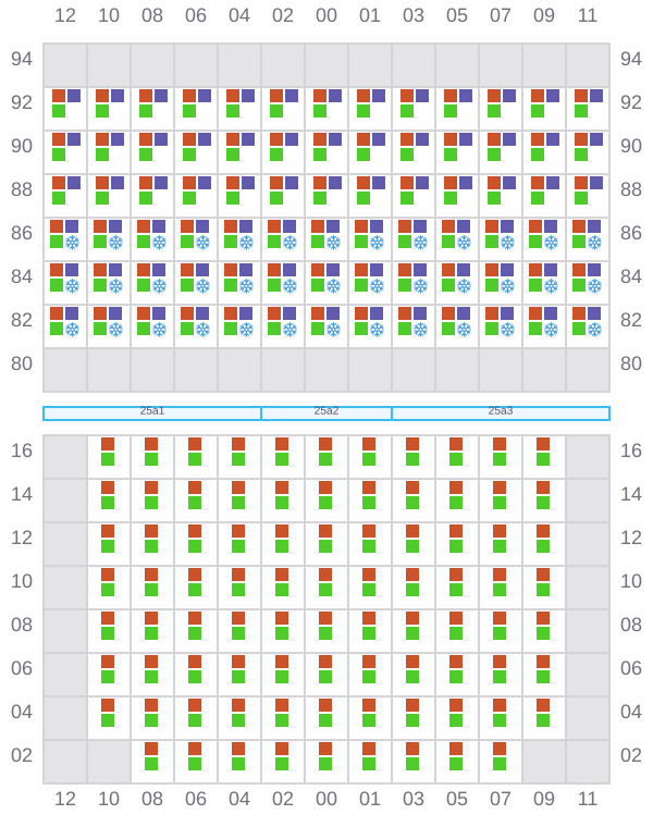 Bay 025 view and slots of CMA CGM GEORGIA