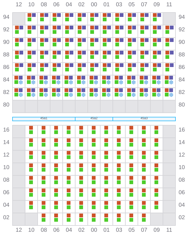 Bay 045 view and slots of CMA CGM GEORGIA