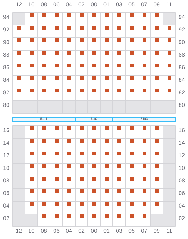 Bay 051 view and slots of CMA CGM GEORGIA