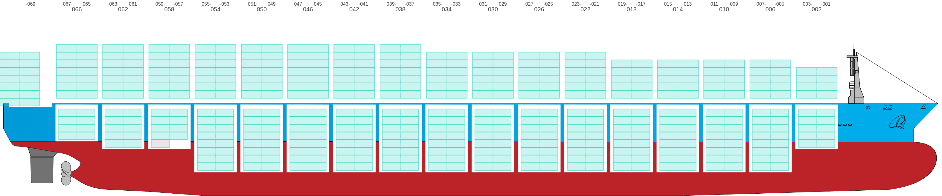 Side view of CMA CGM GEORGIA