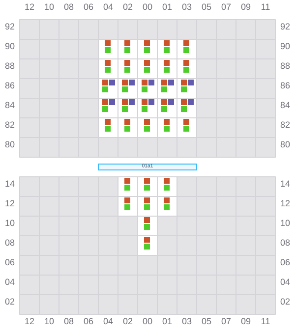 Bay 001 view and slots of CMA CGM ALIAGA