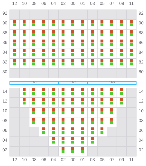 Bay 013 view and slots of CMA CGM ALIAGA
