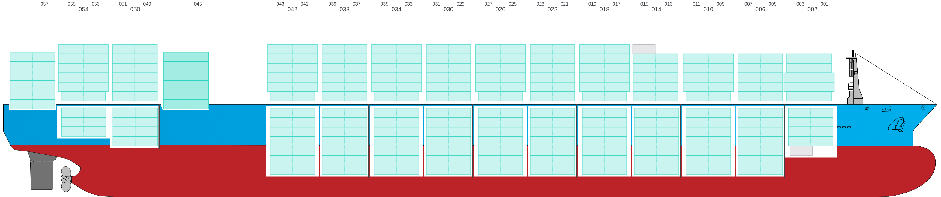Side view of CMA CGM ALIAGA