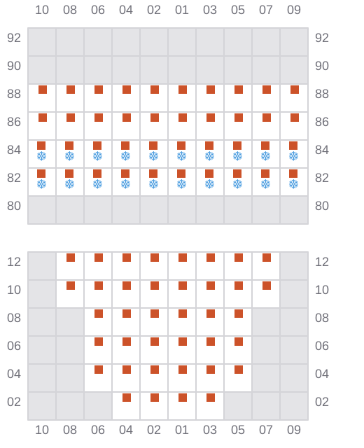 Bay 007 view and slots of ESSENCE