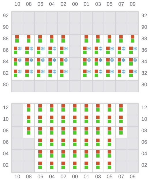 Bay 009 view and slots of ESSENCE