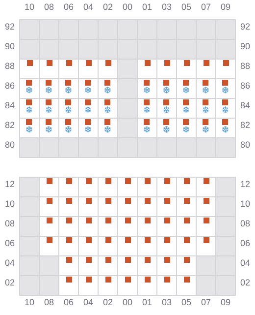 Bay 011 view and slots of ESSENCE