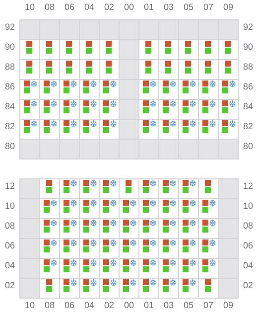Bay 017 view and slots of ESSENCE