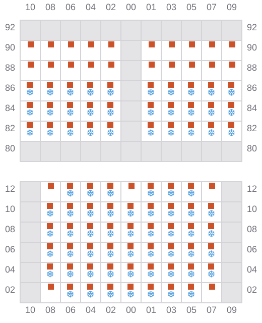 Bay 019 view and slots of ESSENCE
