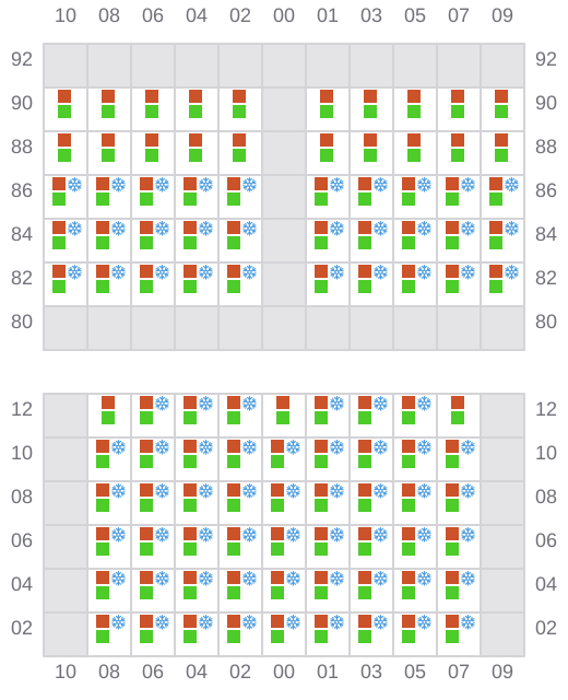 Bay 021 view and slots of ESSENCE
