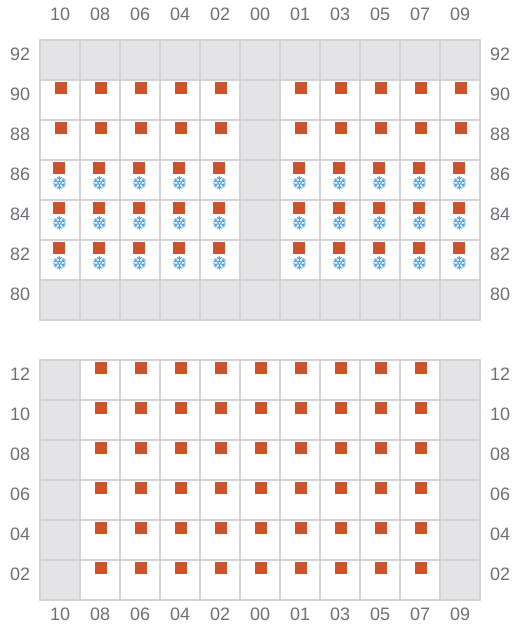 Bay 023 view and slots of ESSENCE
