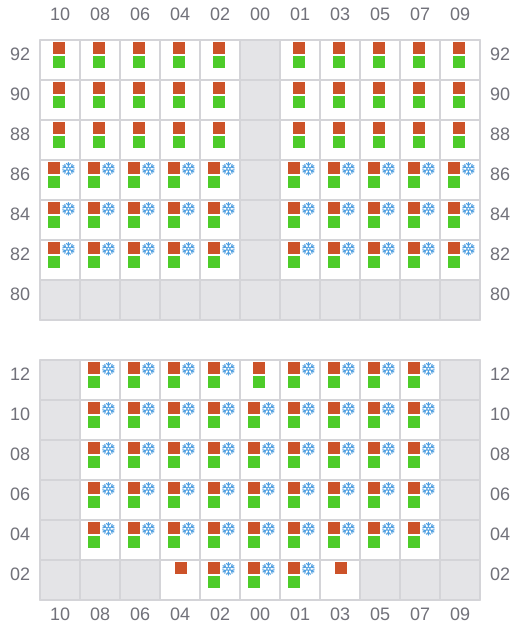 Bay 025 view and slots of ESSENCE