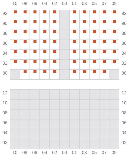 Bay 029 view and slots of ESSENCE
