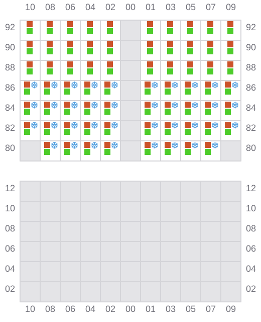 Bay 031 view and slots of ESSENCE