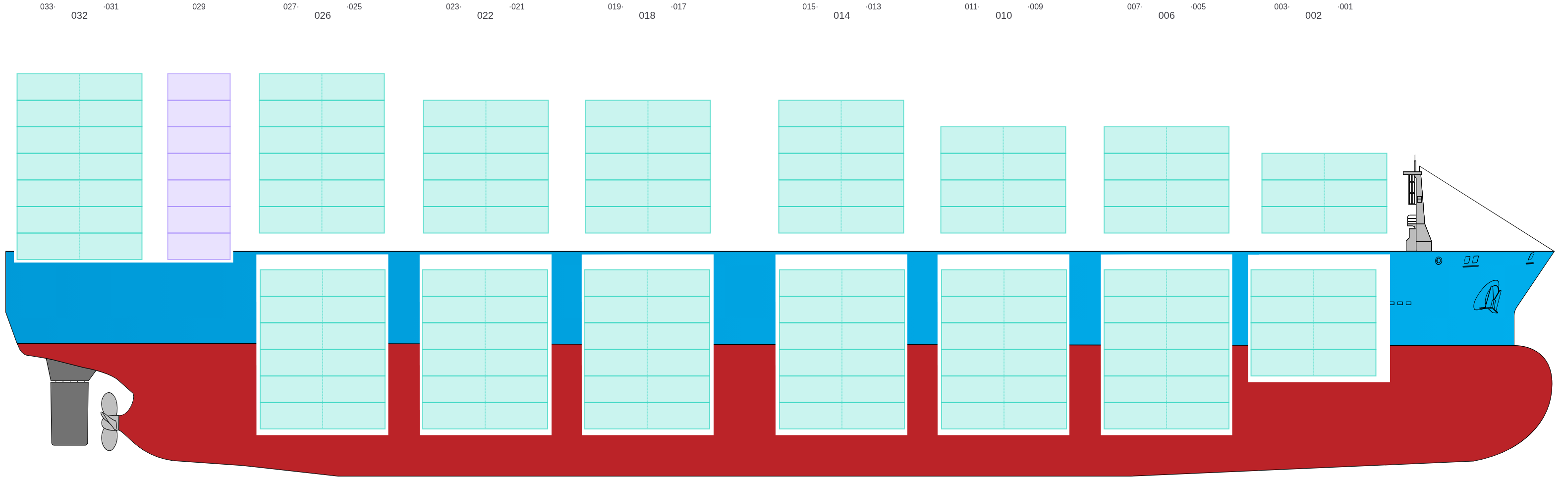 Side view of ESSENCE