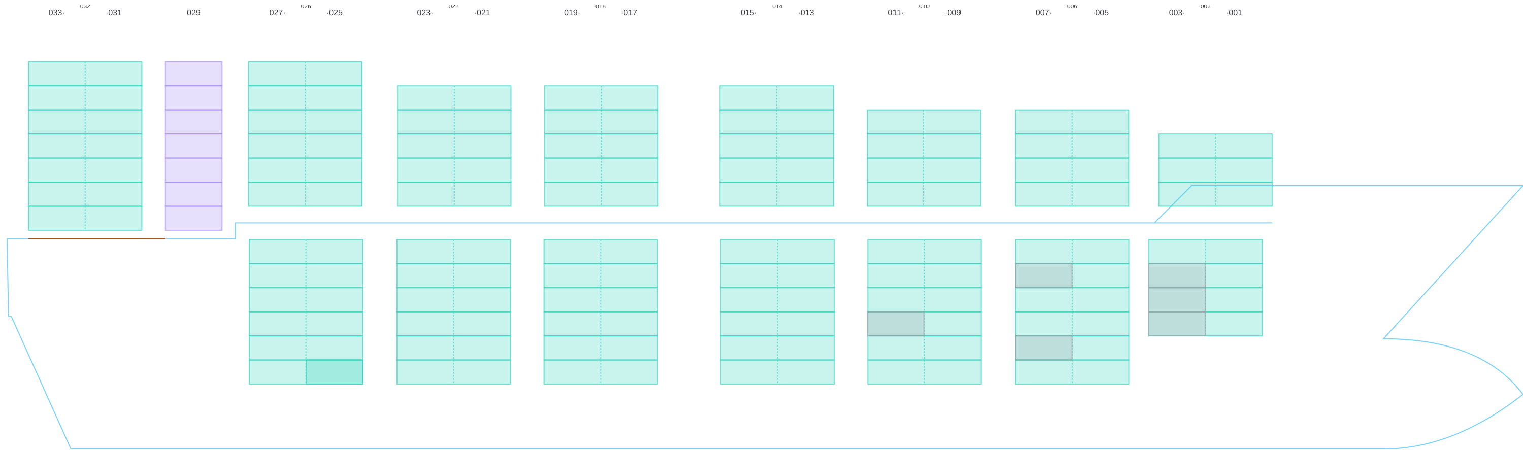 Side view of ESSENCE