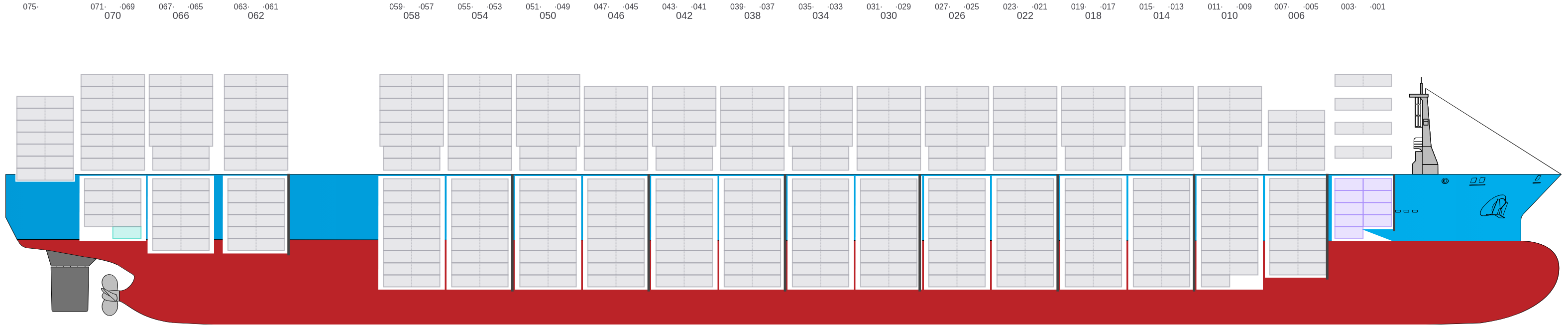 Side view of MSC DARIEN