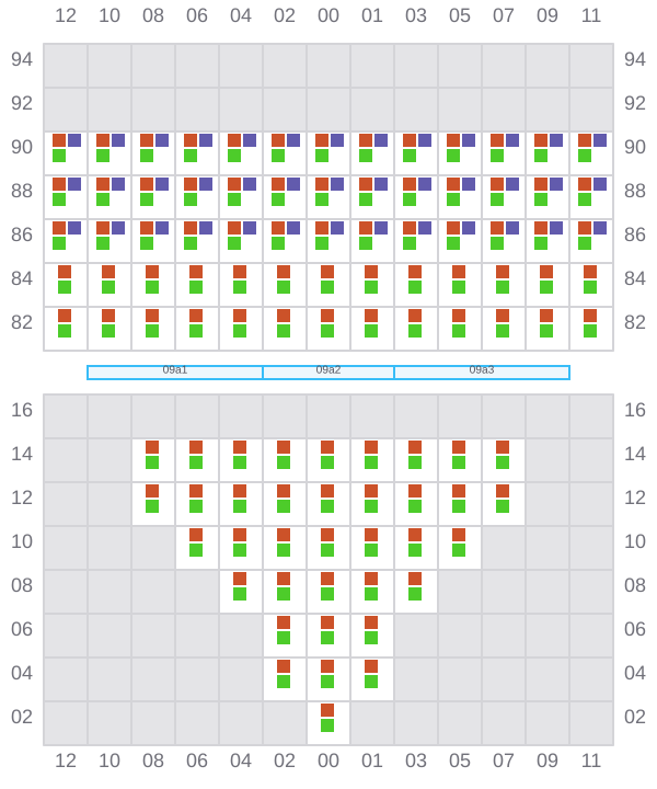 Bay 009 view and slots of DUBLIN EXPRESS