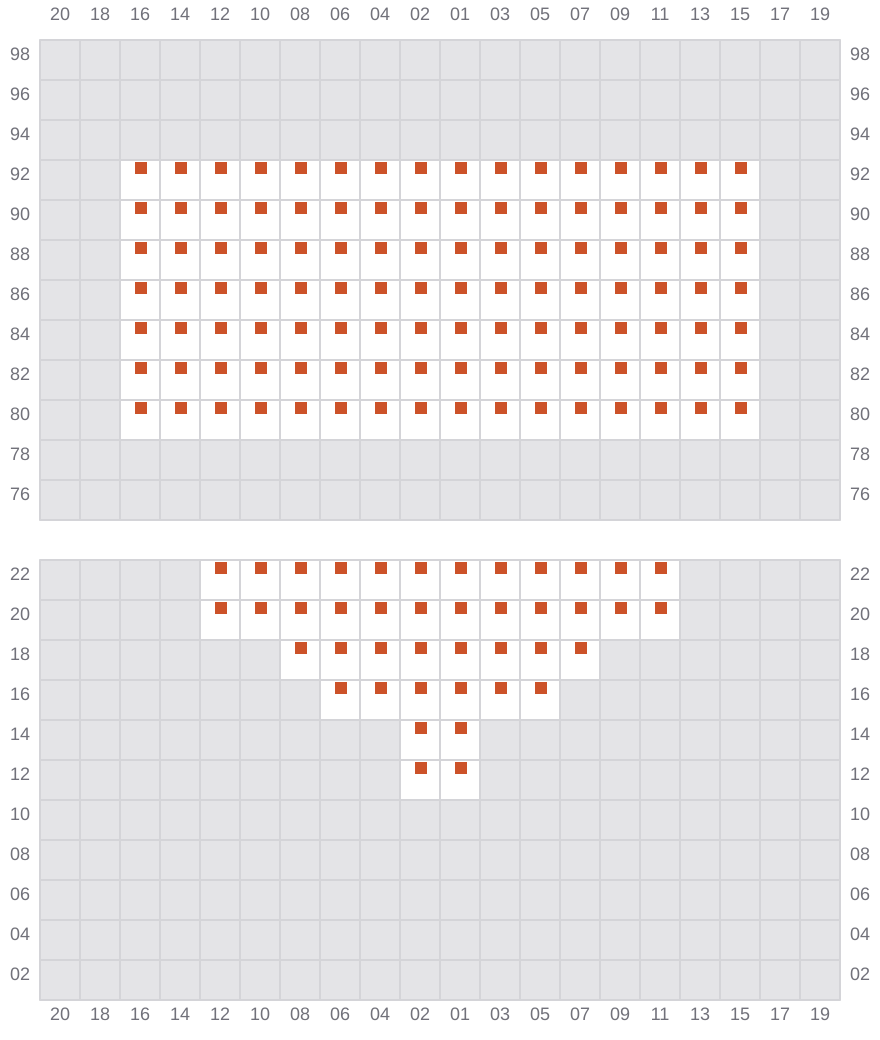 Bay 003 view and slots of TITAN