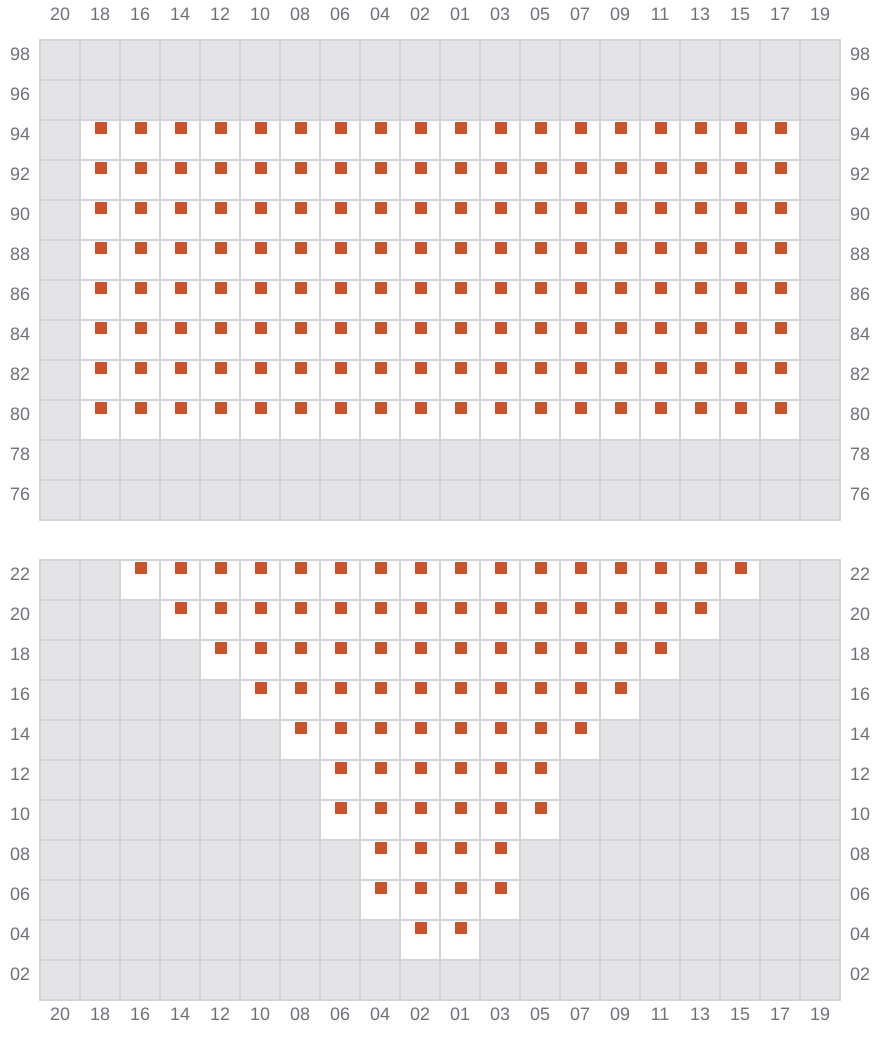Bay 007 view and slots of TITAN