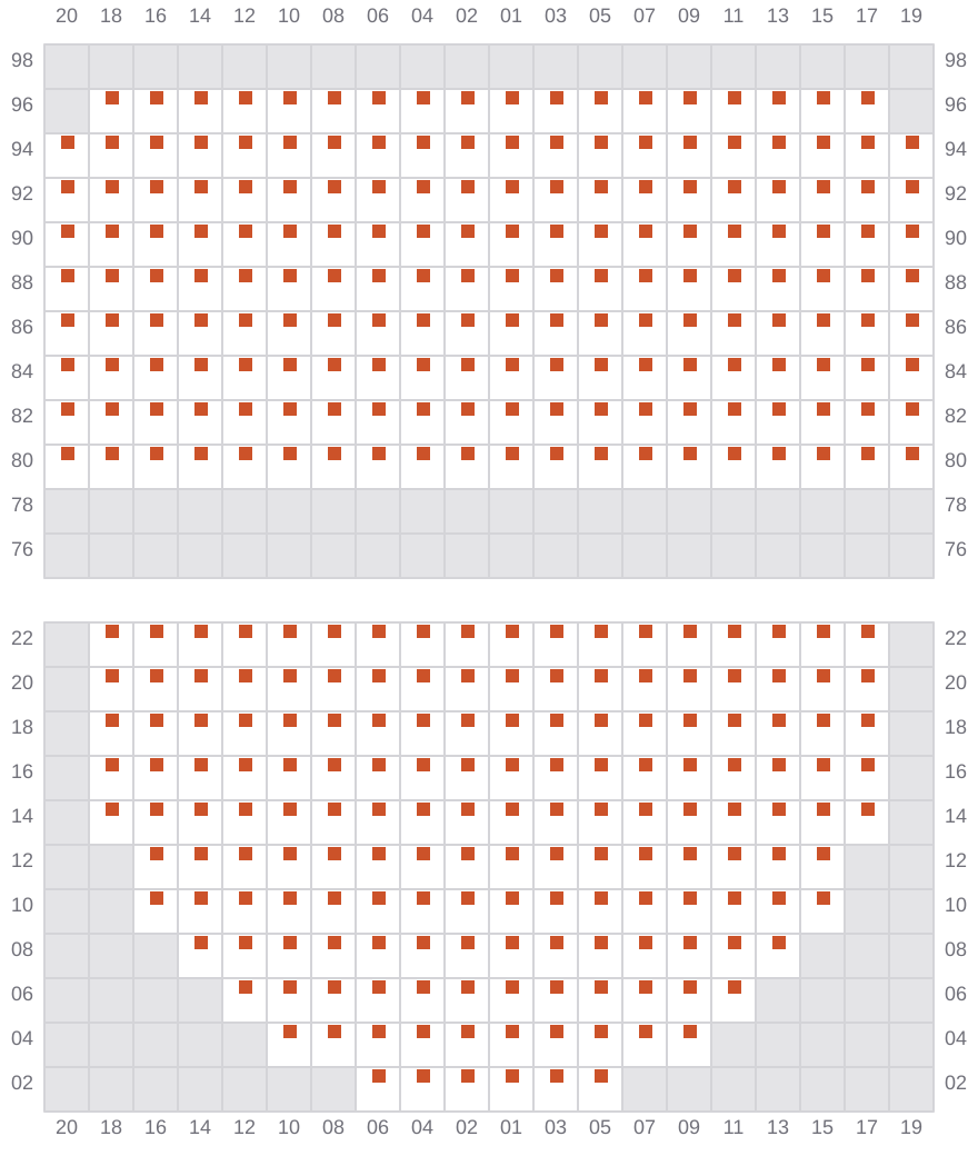 Bay 019 view and slots of TITAN