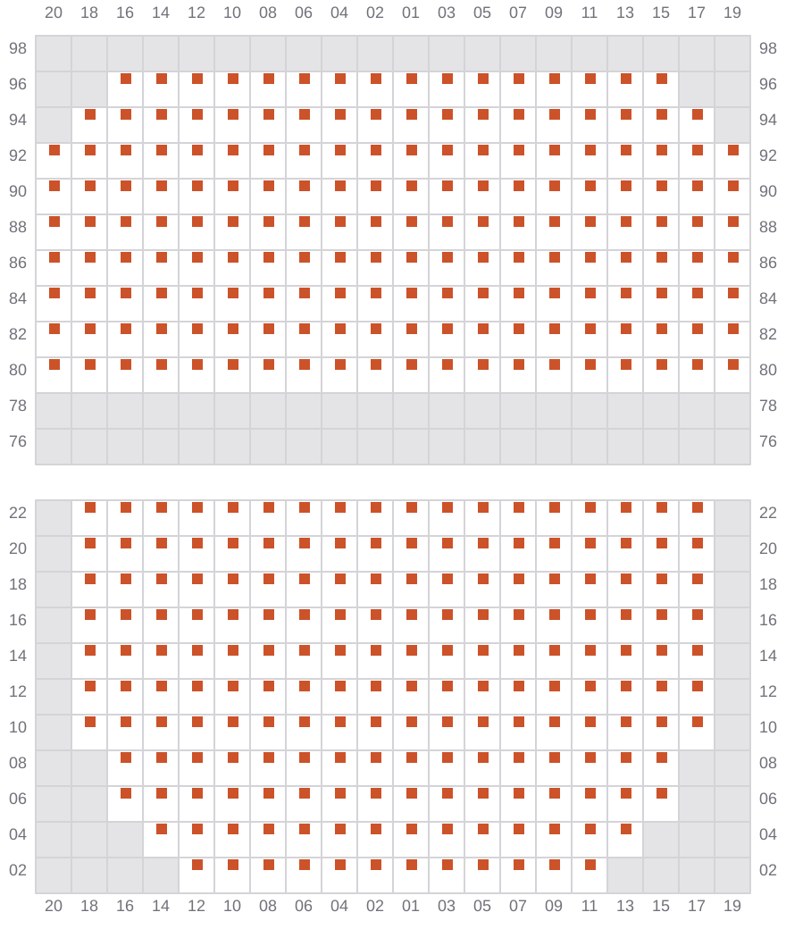 Bay 027 view and slots of TITAN