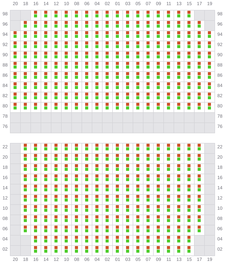 Bay 029 view and slots of TITAN