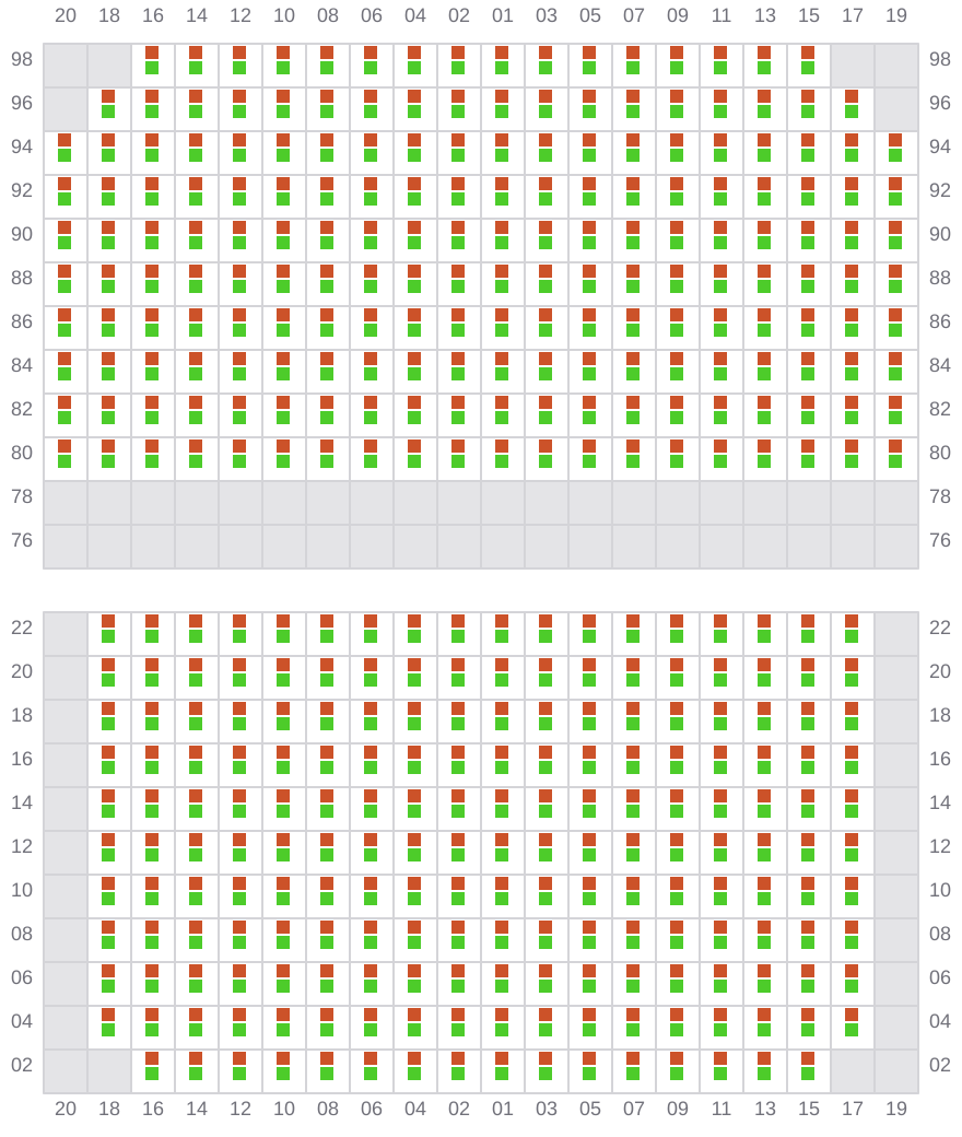 Bay 033 view and slots of TITAN
