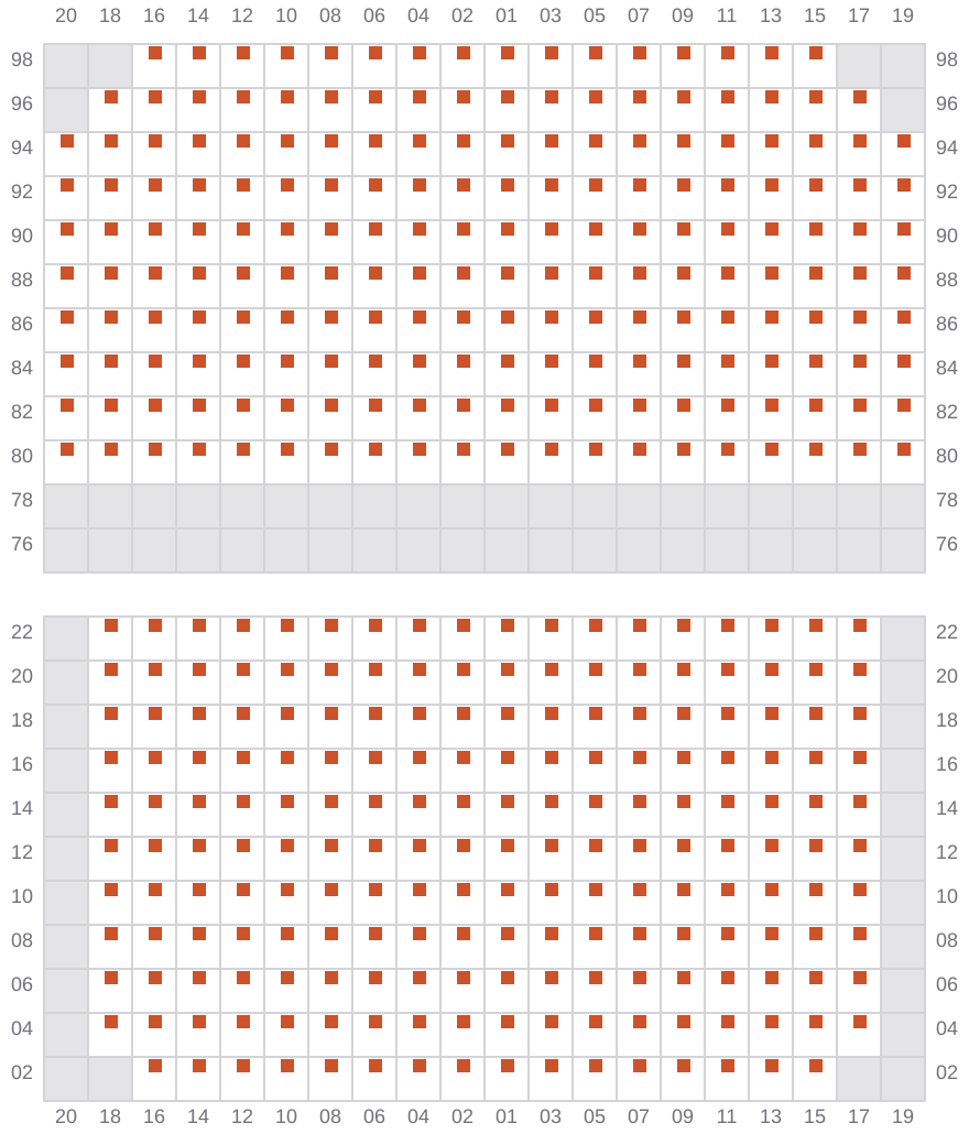 Bay 043 view and slots of TITAN