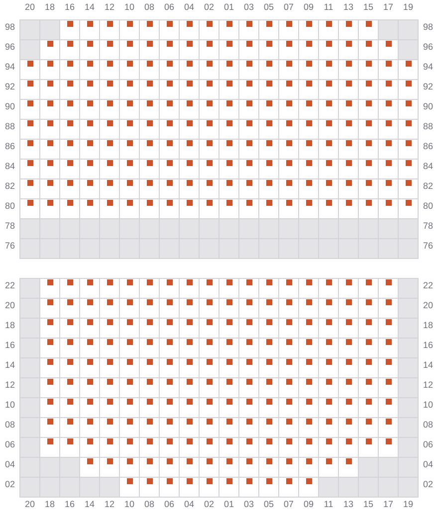 Bay 063 view and slots of TITAN