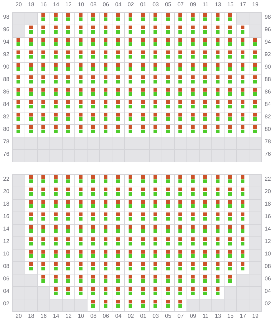 Bay 065 view and slots of TITAN