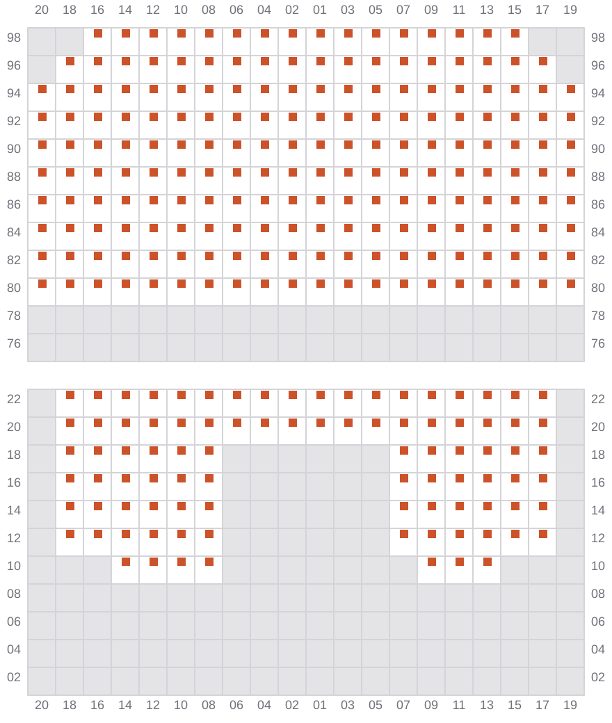 Bay 075 view and slots of TITAN