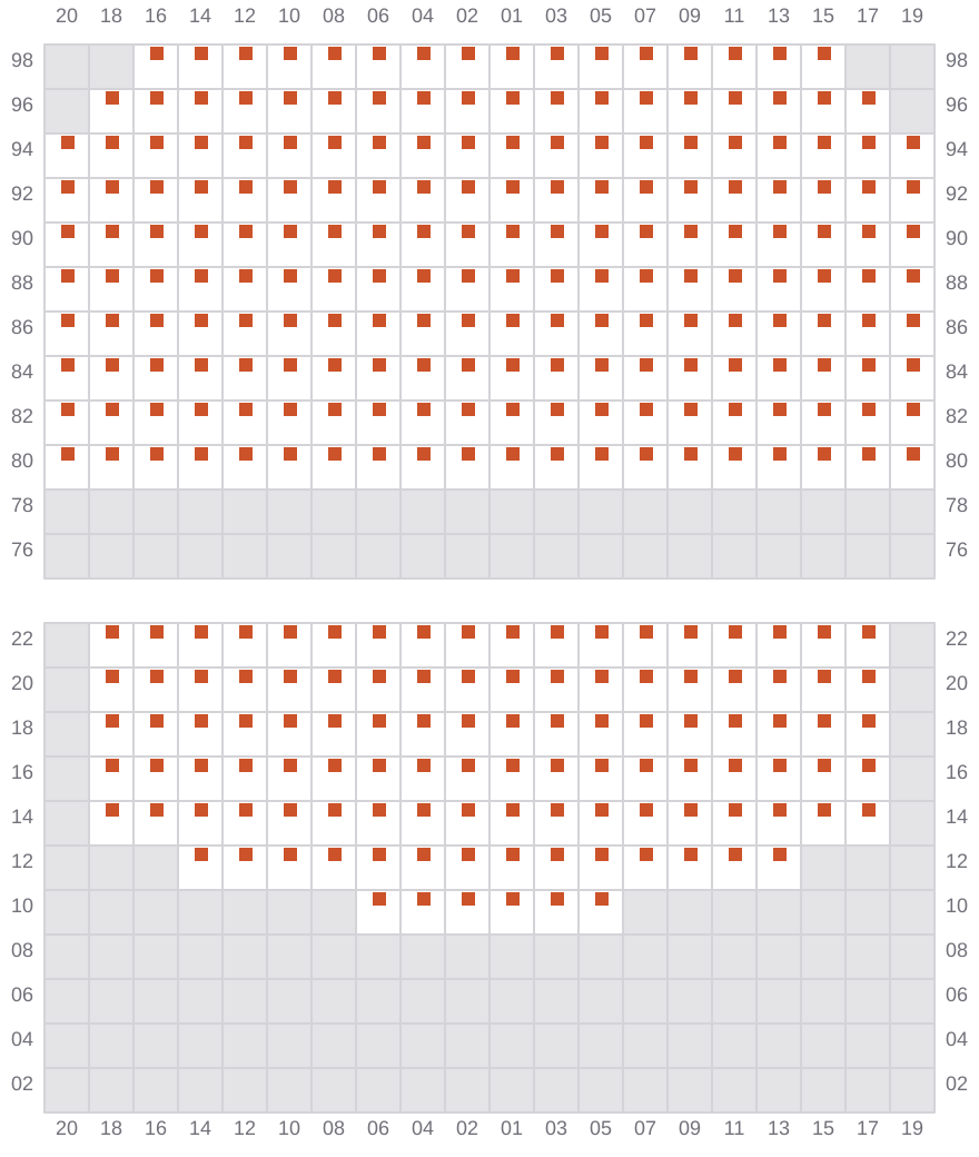 Bay 079 view and slots of TITAN