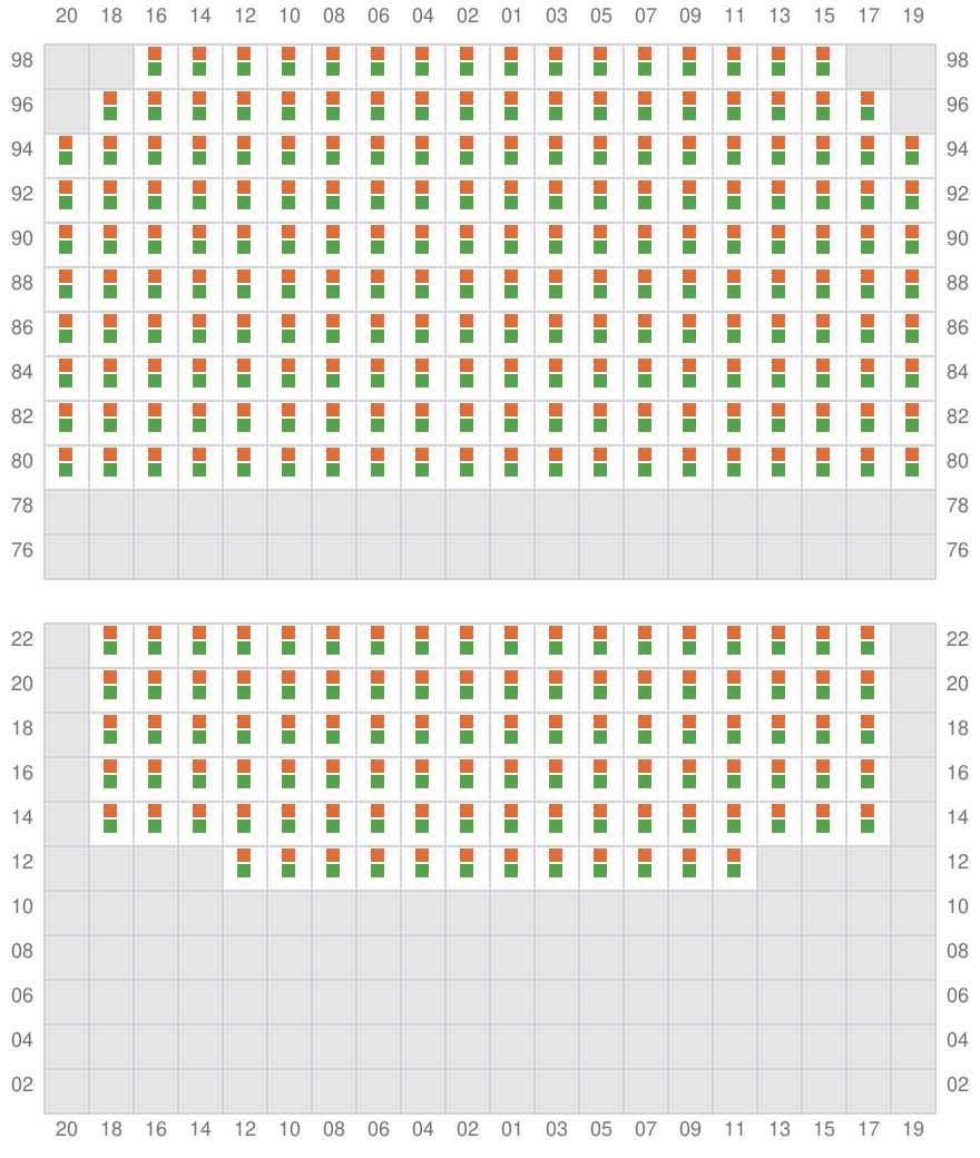 Bay 081 view and slots of TITAN