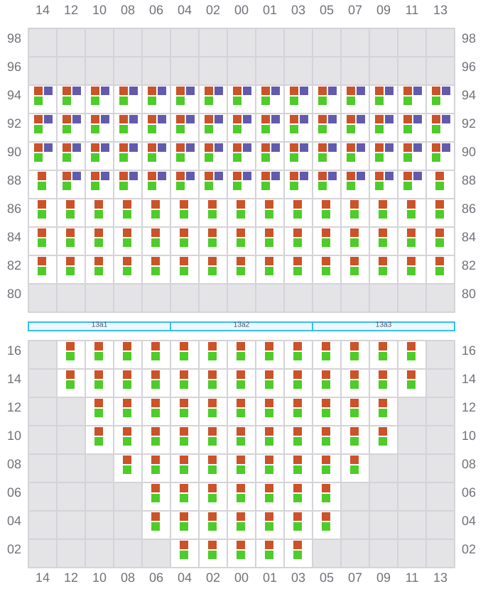 Bay 013 view and slots of CARL SCHULTE