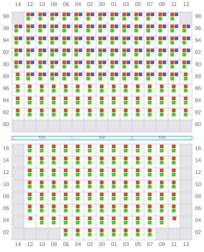 Bay 041 view and slots of CARL SCHULTE