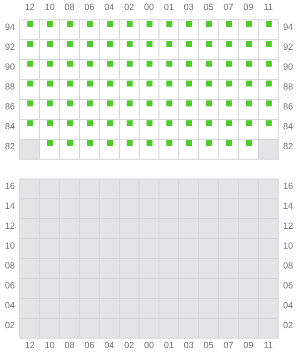 Bay 049 view and slots of AITOLIKOS
