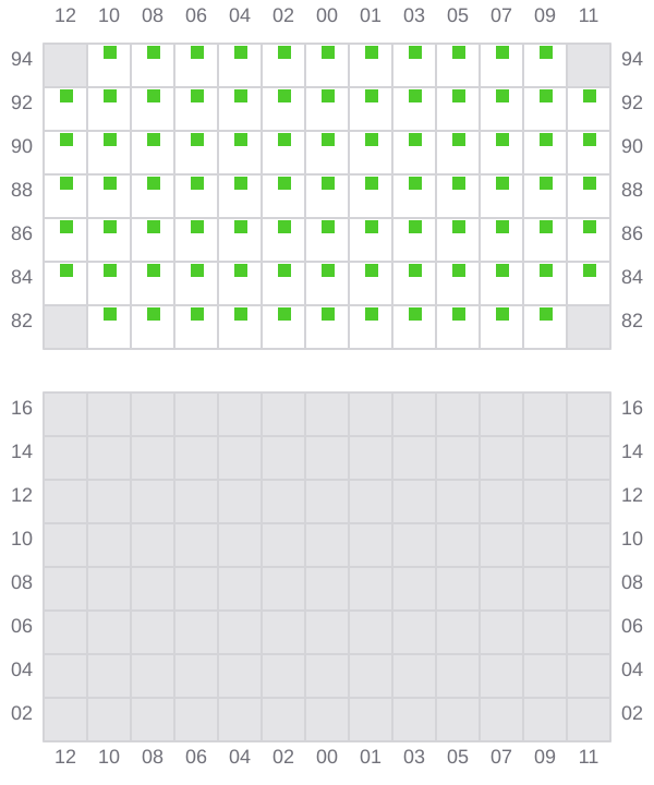 Bay 061 view and slots of AITOLIKOS