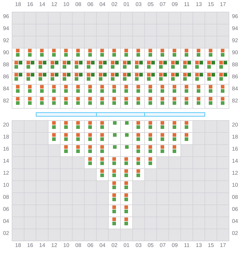 Bay 005 view and slots of APL LE HAVRE