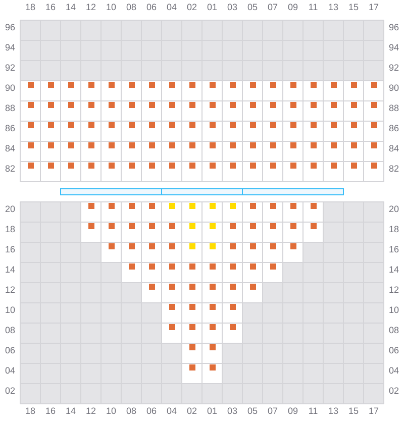 Bay 007 view and slots of APL LE HAVRE