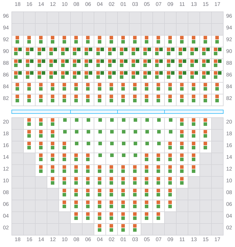 Bay 017 view and slots of APL LE HAVRE