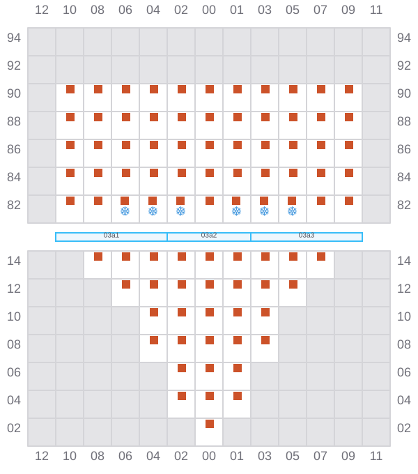 Bay 005 view and slots of CELSIUS LONDON