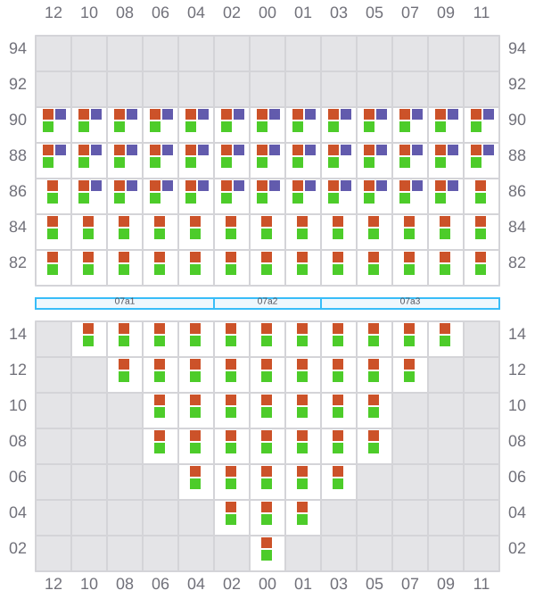 Bay 007 view and slots of CELSIUS LONDON