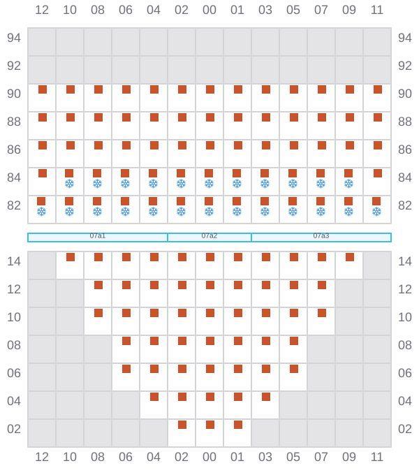 Bay 009 view and slots of CELSIUS LONDON
