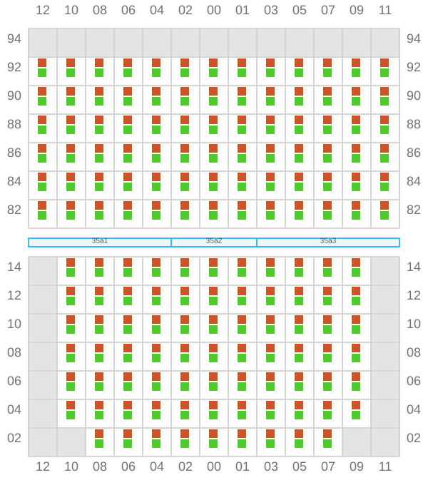 Bay 035 view and slots of CELSIUS LONDON